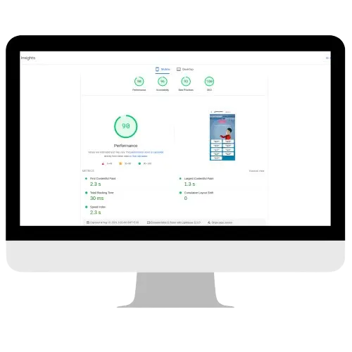 After performance report